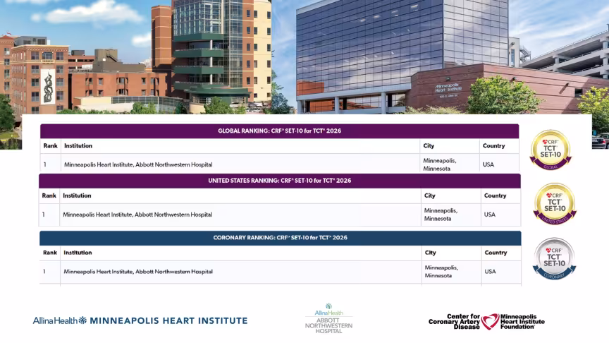 2026 set 10 awards